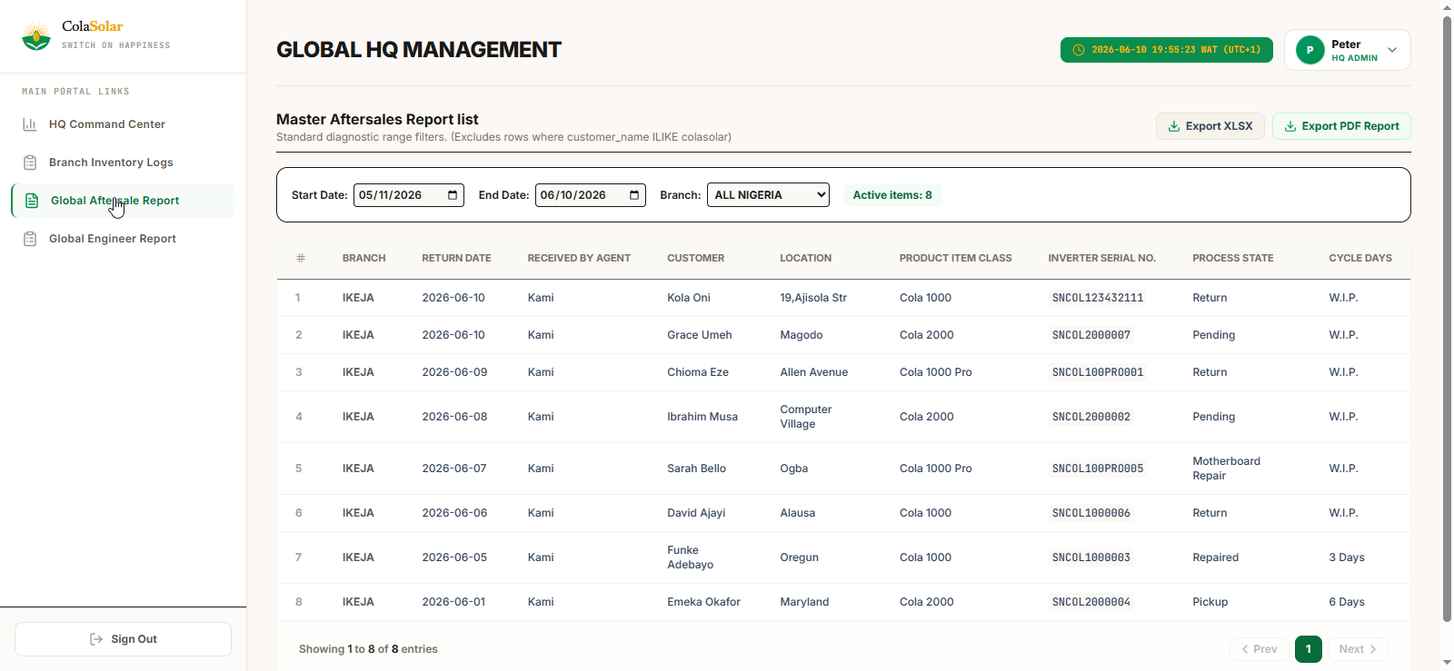 Intake Report Interface